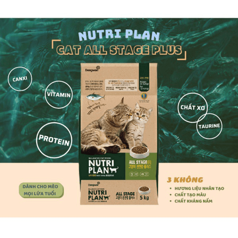 Hạt Mèo Mọi Lứa Tuổi Nutri Plan Cat All Stage Plus