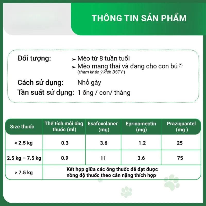 Nhỏ Gáy Cho Mèo Nexgard Combo Phòng & Trị Nội, Ngoại Ký Sinh
